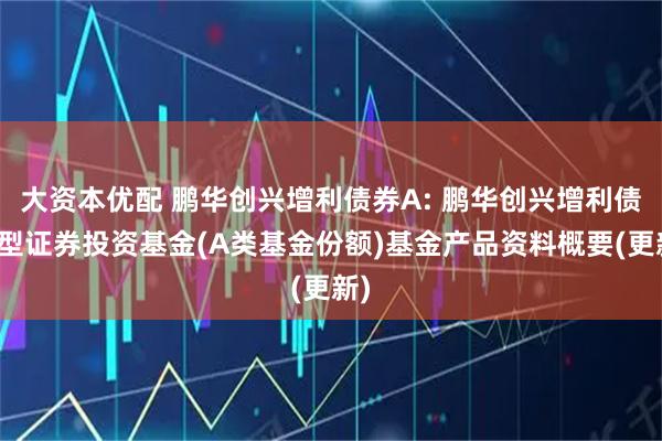 大資本優配 鵬華創興增利債券A: 鵬華創興增利債券型證券投資基金(A類基金份額)基金產品資料概要(更新)