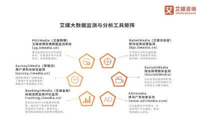 2022年中國(guó)健身房行業(yè)消費(fèi)需求與投資布局監(jiān)測(cè)分析報(bào)告