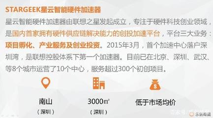 孵化AI獨(dú)角獸 聯(lián)想系首個(gè)加速器背后的原型工廠探秘