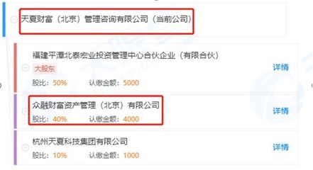 警惕偽私募亂象 失聯(lián)數(shù)量破千，中科院旗號竟遭“空殼”濫用？